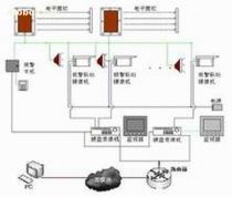 臨沂澳諾電子圍欄綜合解析 品牌、價格與供應(yīng)商指南