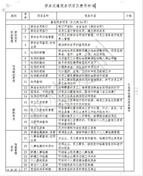 勞務派遣服務項目及費用標準